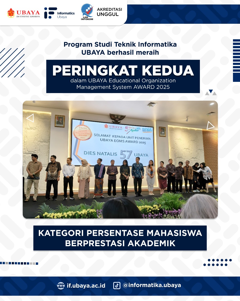 Teknik Informatika Universitas Surabaya (UBAYA) raih Peringkat Kedua dalam UBAYA EOMS 2025