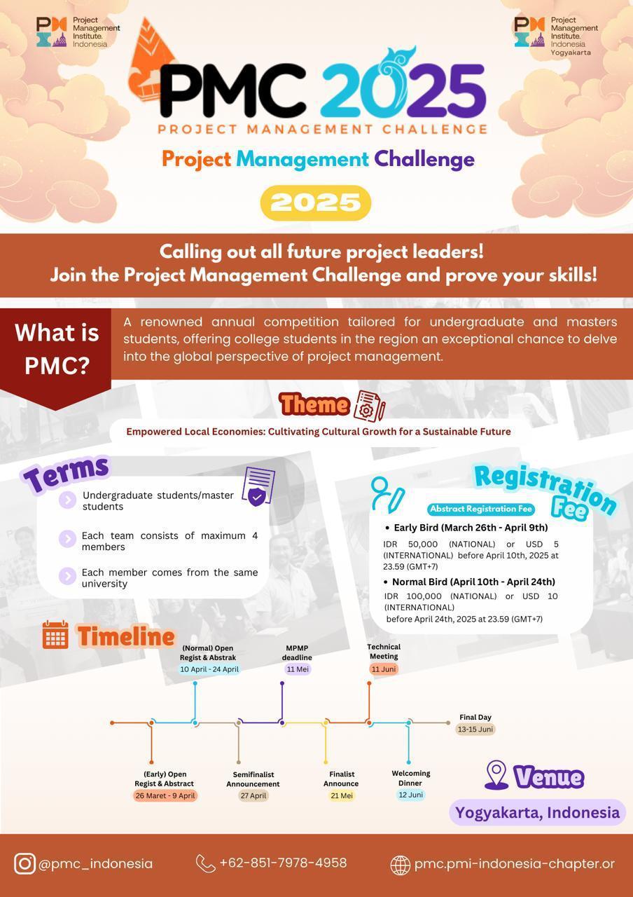 Project Management Challenge 2025
